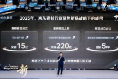  京东建材将来三年投入超10亿鞭策智能家 